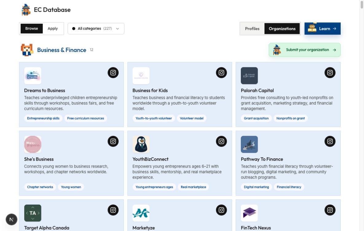 Youth-led organizations directory